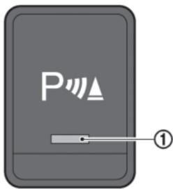 NISSAN GT-R Phase 5 (2017) - INDICATEUR DE SONAR - 1