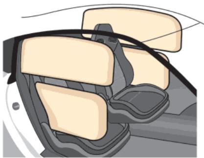 NISSAN GT-R Phase 5 (2017) - AVERTISSEMENT - 1