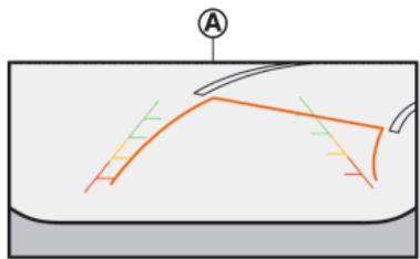 NISSAN GT-R Phase 5 (2017) - AVERTISSEMENT - 1