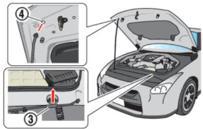 NISSAN GT-R Phase 5 (2017) - OUVERTURE DU CAPOT - 2