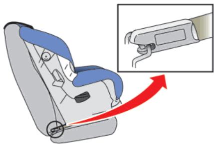 NISSAN GT-R Phase 5 (2017) - Installation des attaches d'ancrage inférieurs de dispositif de retenue pour enfants LATCH - 1