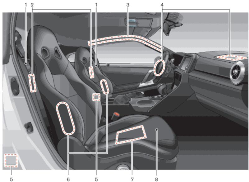 NISSAN GT-R Phase 5 (2017) - AVANT - 1