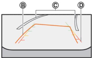 NISSAN GT-R Phase 5 (2017) - Marche arrière derrière un objet projeté - 1