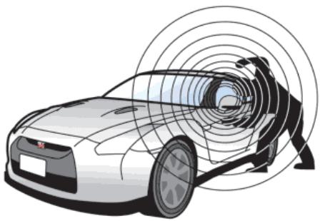 NISSAN GT-R Phase 5 (2017) - SYTÉMES DE SECURITÉ - 1