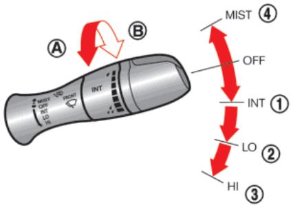 NISSAN GT-R Phase 5 (2017) - AVIS - 1