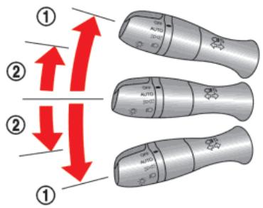 NISSAN GT-R Phase 5 (2017) - AVERTISSEMENT - 1