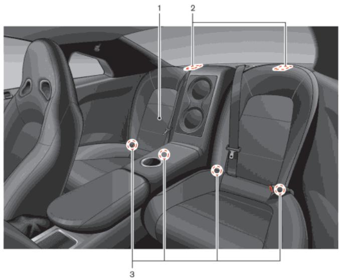 NISSAN GT-R Phase 5 (2017) - ARRIÈRE - 1