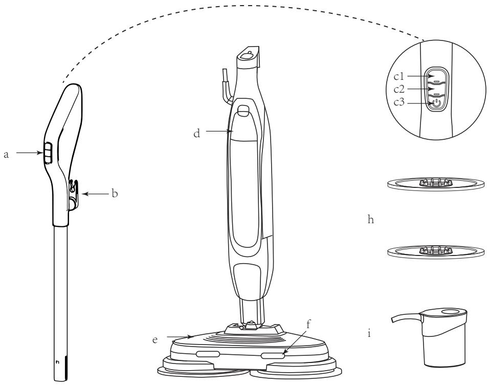 EZICLEAN STEAMWAVE360 - Démarrer - 1