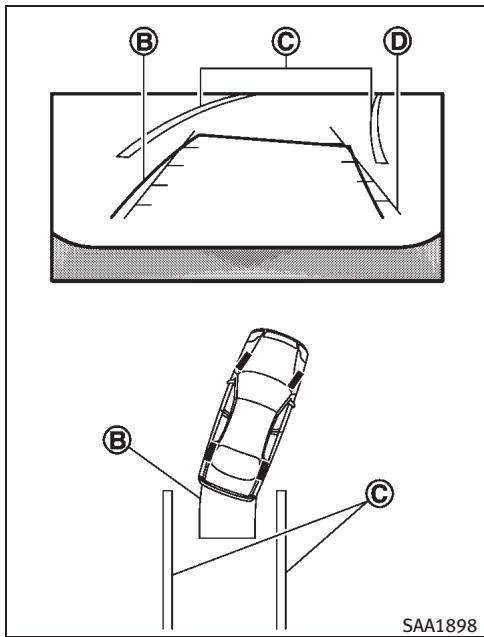 INFINITI EX (2010) - ATTENTION - 2