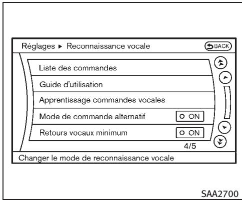 INFINITI EX (2010) - Activation du mode standard - 1