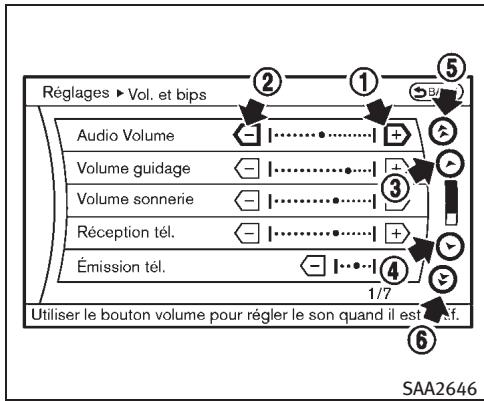 INFINITI EX (2010) - Sélection d'un élément : - 1