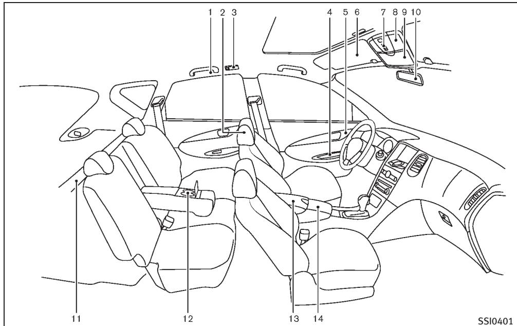INFINITI EX (2010) - SIÈGES, CEINTURES DE SÉCURITÉ ET SYSTÈMES DE RETENUE SUPPLÉMENTAIRE (SRS) - 4