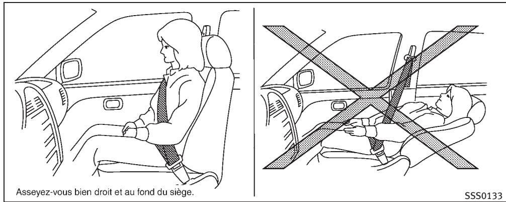 INFINITI EX (2010) - Sécurité — sièges, ceintures de sécurité et système de retenue supplémentaire - 1