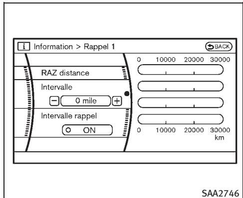 INFINITI EX (2010) - Information sur la consommation carburant - 4