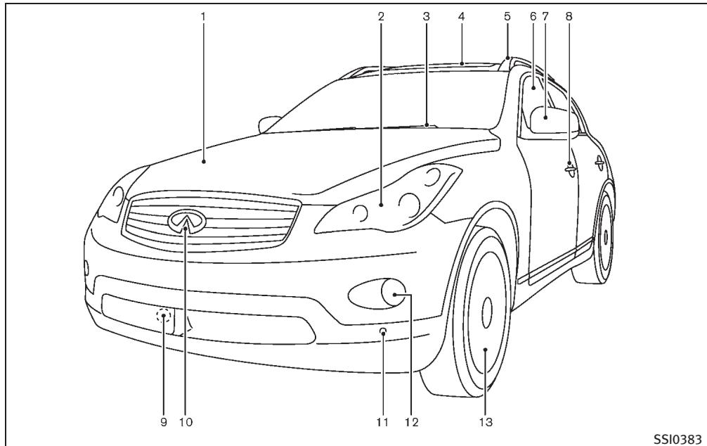 INFINITI EX (2010) - SIÈGES, CEINTURES DE SÉCURITÉ ET SYSTÈMES DE RETENUE SUPPLÉMENTAIRE (SRS) - 2