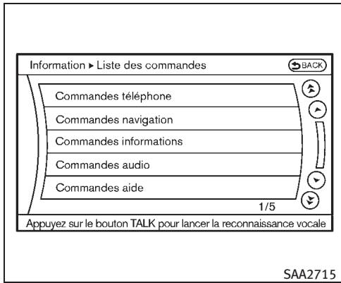 INFINITI EX (2010) - Afficher la liste des commandes - 2