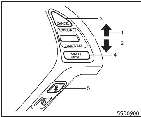 INFINITI EX (2010) - ATTENTION - 5