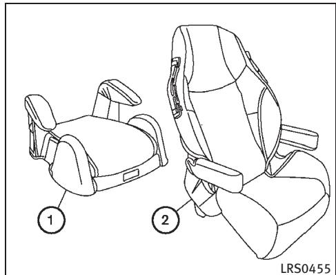 INFINITI EX (2010) - PRÉCAUTION - 1