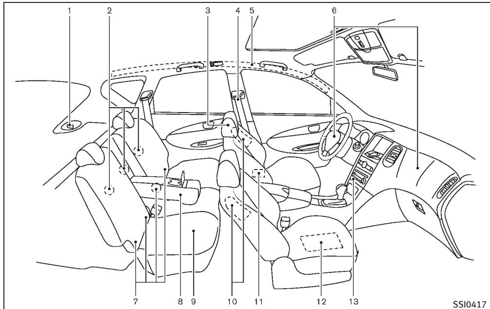 INFINITI EX (2010) - SIÈGES, CEINTURES DE SÉCURITÉ ET SYSTÈMES DE RETENUE SUPPLÉMENTAIRE (SRS) - 1