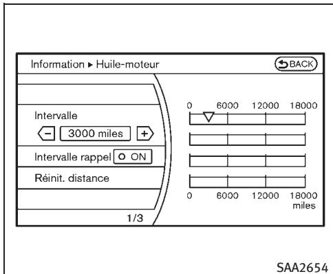 INFINITI EX (2010) - Information sur la consommation carburant - 2