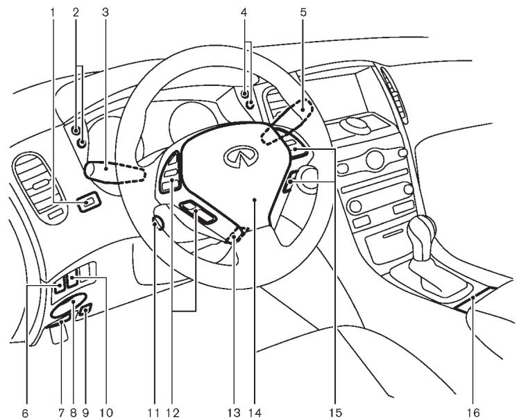 INFINITI EX (2010) - SIÈGES, CEINTURES DE SÉCURITÉ ET SYSTÈMES DE RETENUE SUPPLÉMENTAIRE (SRS) - 5
