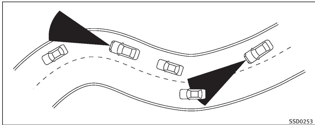 INFINITI EX (2010) - ATTENTION - 3