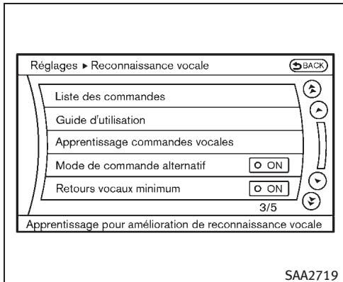 INFINITI EX (2010) - Numéros de téléphone - 1
