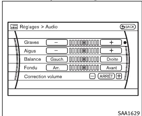 INFINITI EX (2010) - COMMENT UTILISER LE BOUTON SETTING - 2
