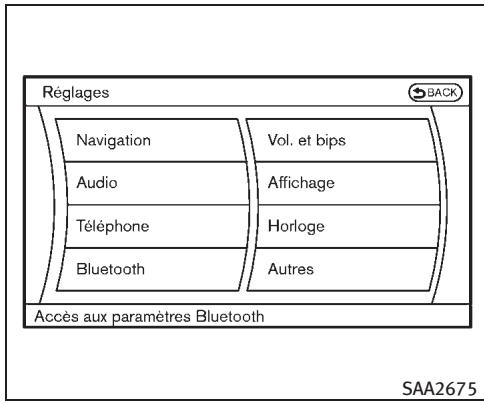 INFINITI EX (2010) - Bluetooth® - 1