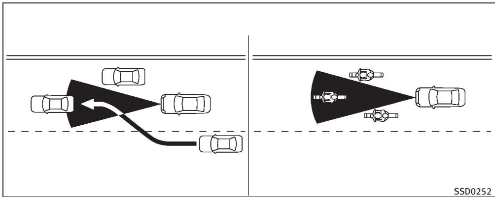 INFINITI EX (2010) - ATTENTION - 2
