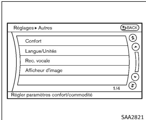 INFINITI EX (2010) - Lignes de routes estimées : - 1