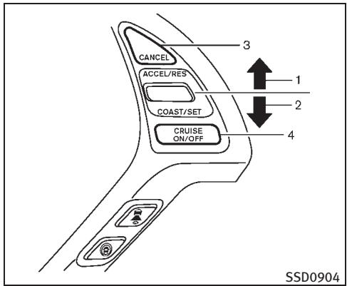 INFINITI EX (2010) - ATTENTION - 1