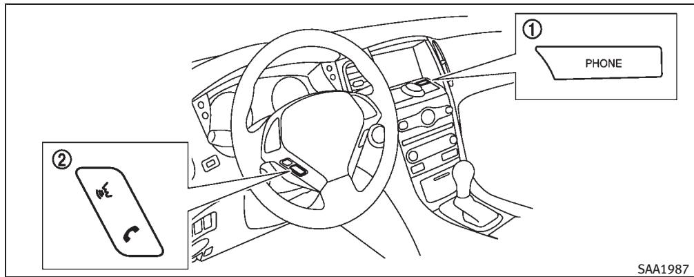 INFINITI EX (2010) - COMMANDES VOCALES - 1