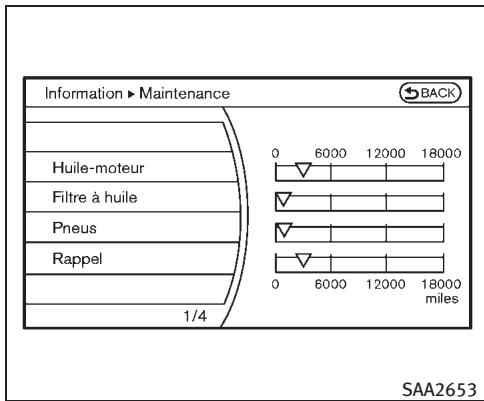 INFINITI EX (2010) - Information sur la consommation carburant - 1