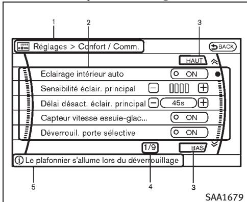 INFINITI EX (2010) - Réglages : - 2