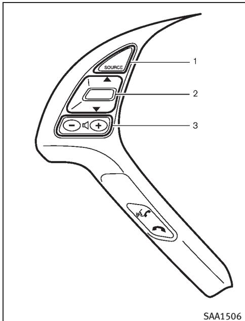 INFINITI EX (2010) - Clé USB - 2