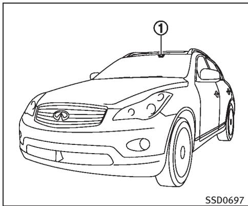 INFINITI EX (2010) - Pour desserrer le frein : - 1