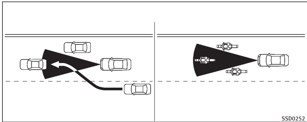 INFINITI EX (2010) - ATTENTION - 2