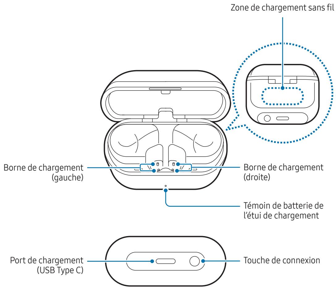 SAMSUNG SMR530NZAAXEF - Étui de chargement - 1