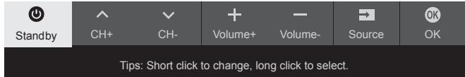 TCL 55C849 - Important : - 1