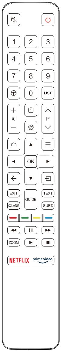 TCL 55C849 - Télécommande supplémentaire - 1