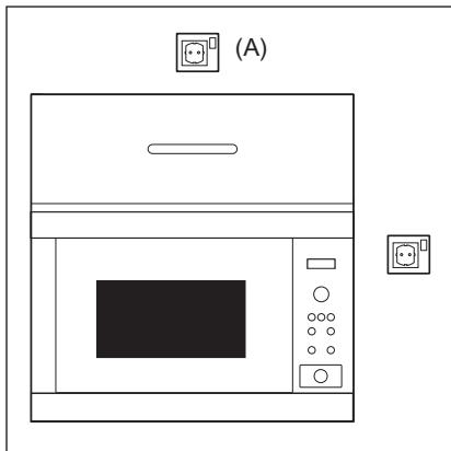 ELECTROLUX LMS2253TM - Raccordement electrique - 1