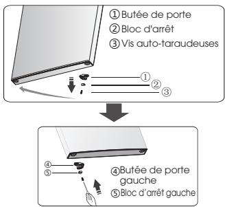 HISENSE RB645N4BCE - Mise en garde! - 11