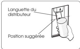 HISENSE RB645N4BCE - Puiser de I'eau - 1