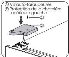 HISENSE RB645N4BCE - Mise en garde! - 19