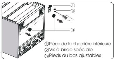 HISENSE RB645N4BCE - Mise en garde! - 13