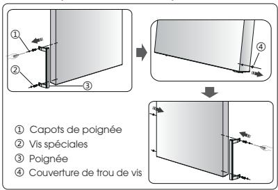 HISENSE RB645N4BCE - Remarque: - 1