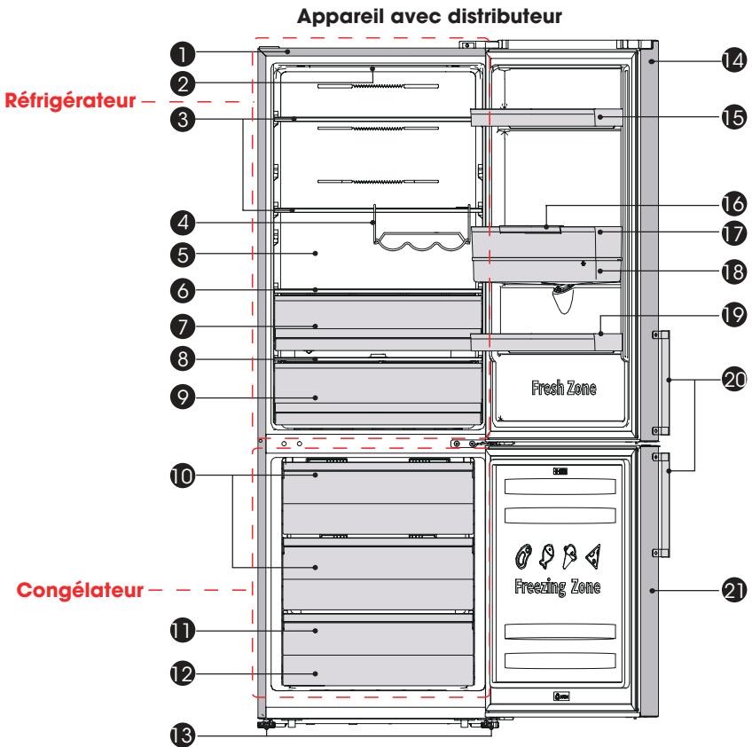 HISENSE RB645N4BCE - Description de l'appareil - 2