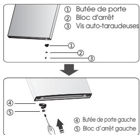 HISENSE RB645N4BCE - Mise en garde! - 9