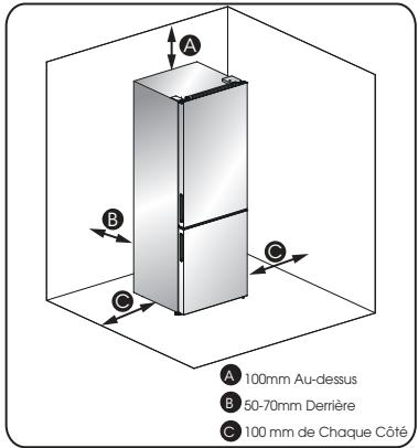 HISENSE RB645N4BCE - Recommendation: - 1